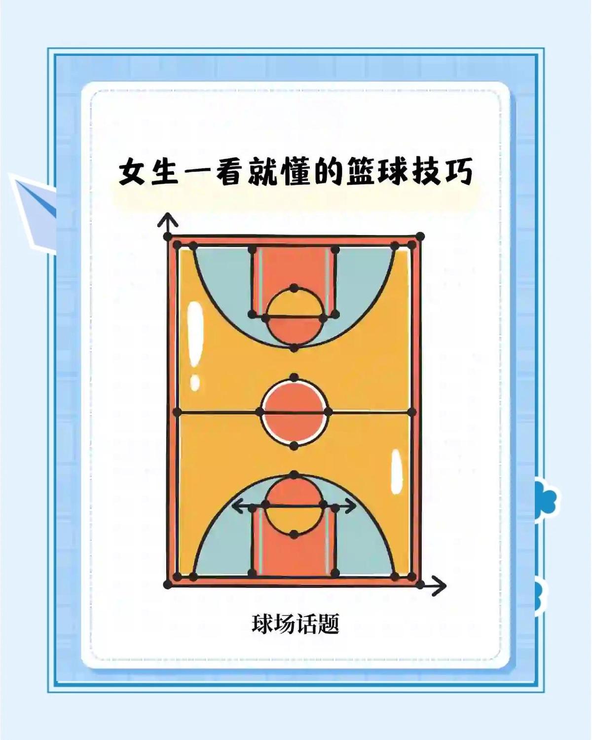 如何选择适合自己的篮球训练后放松方式?